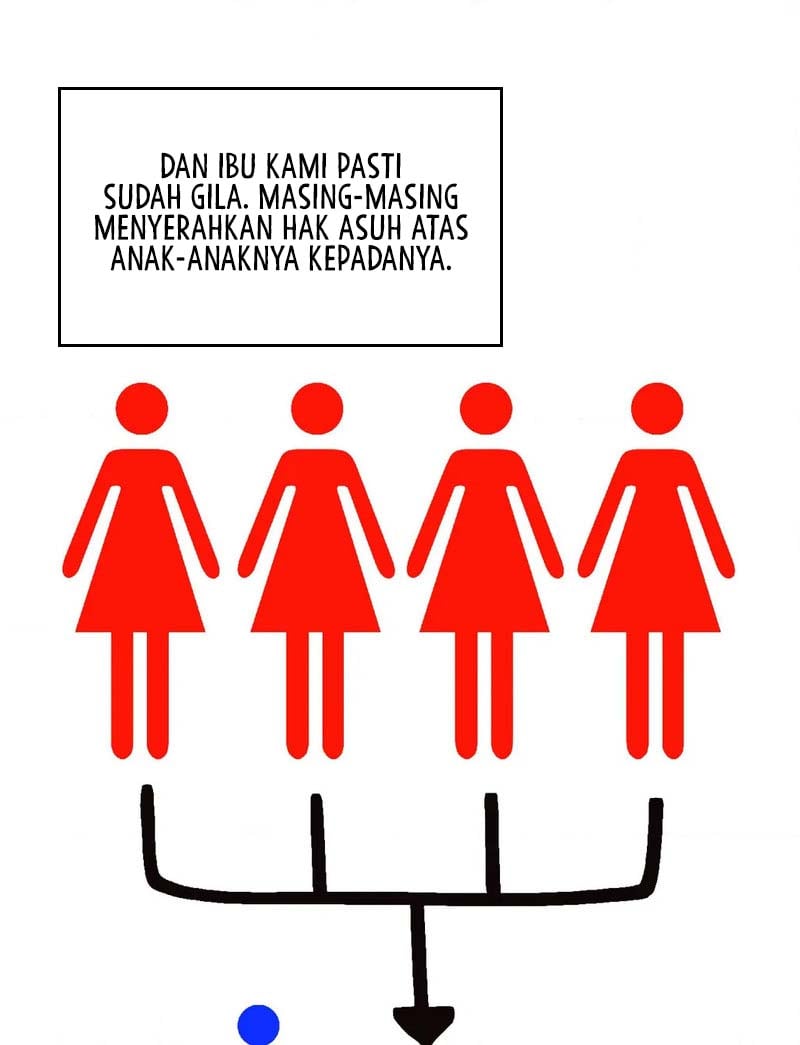 Family with Benefits - Chapter 4 85