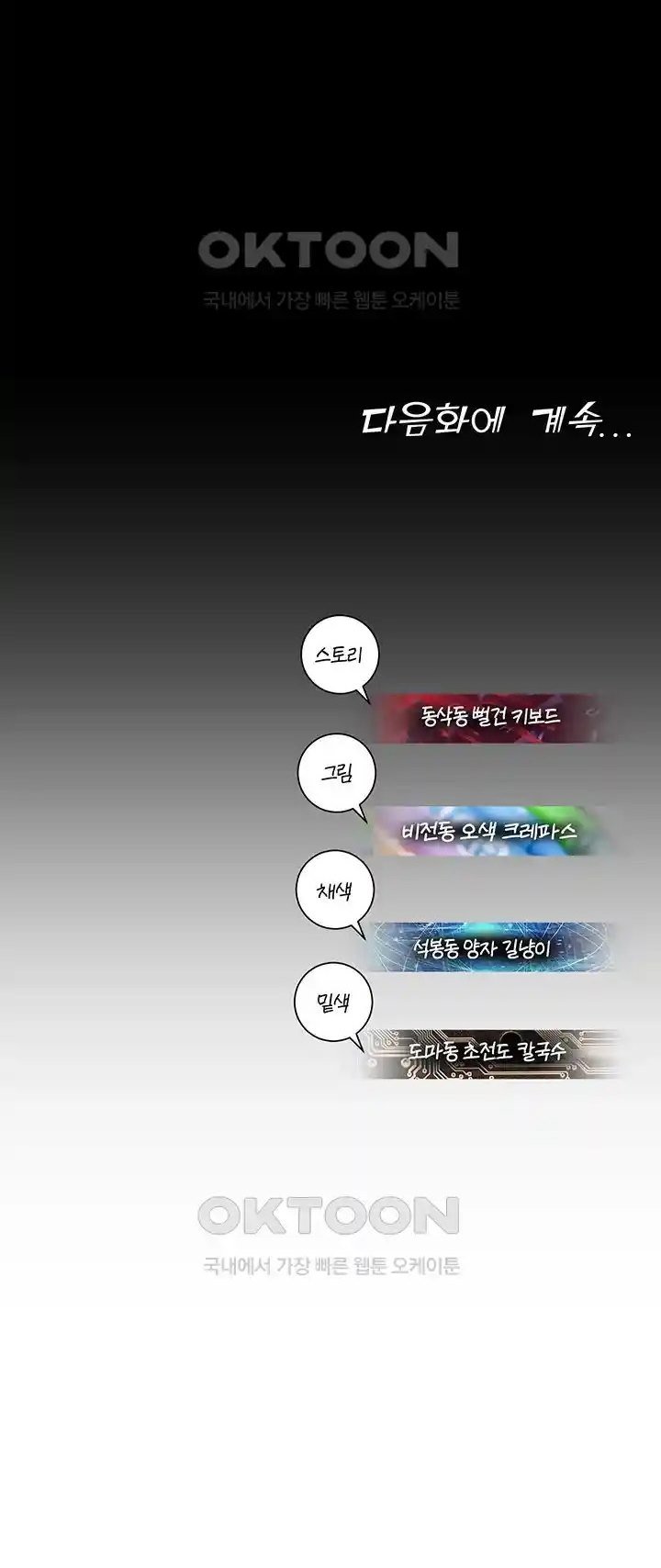 Destiny Land - Chapter 30 66