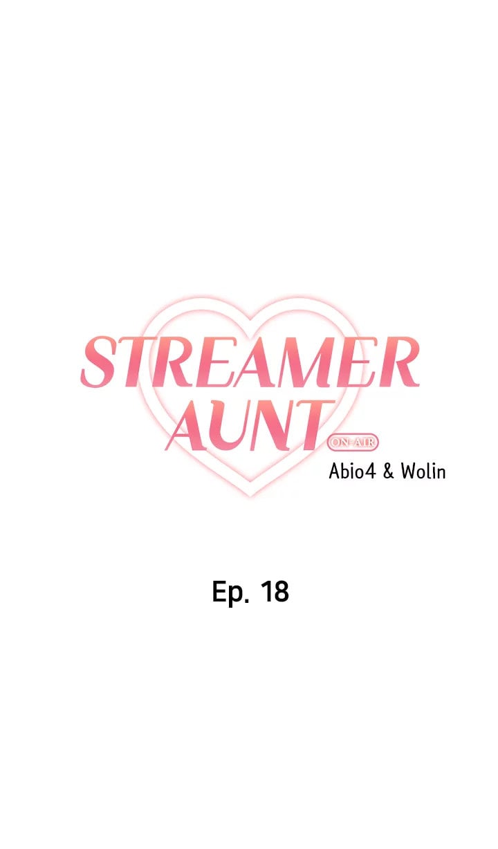 Streamer Aunt - Chapter 18 3 Streamer Aunt - Chapter 18 3