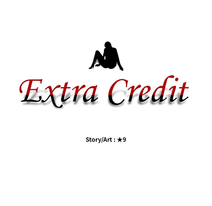 Extra Credit - Chapter 13 12 Extra Credit - Chapter 13 12