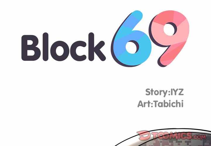 Block 69 - Chapter 21 4