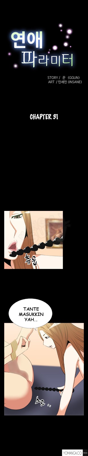 Love Parameter - Chapter 31 1