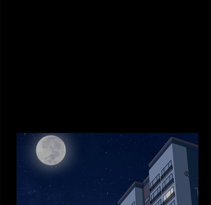 Perfect Roommates - Chapter 70 79