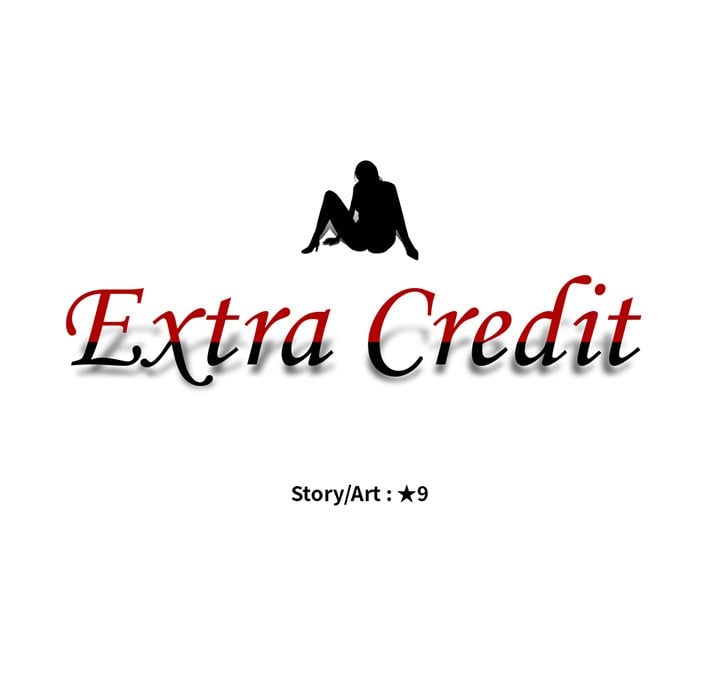 Extra Credit - Chapter 14 13