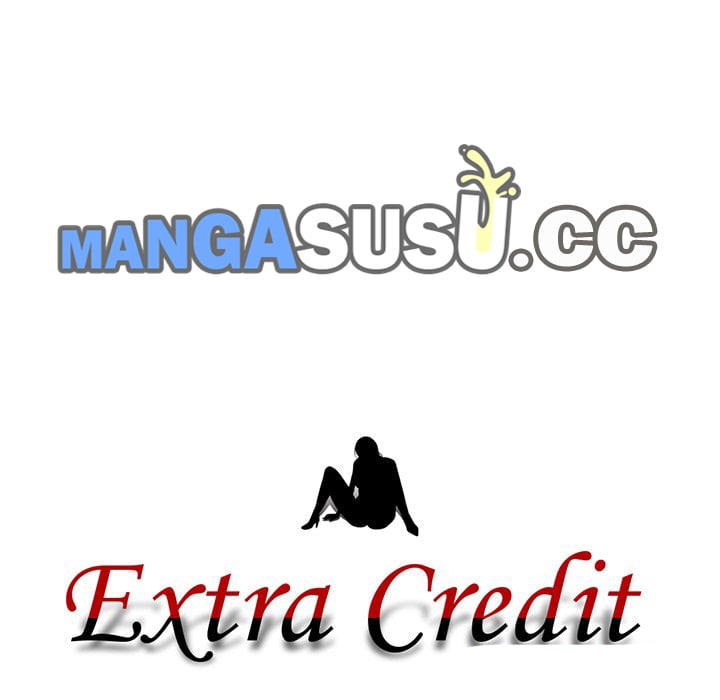 Extra Credit - Chapter 23 17 Extra Credit - Chapter 23 17