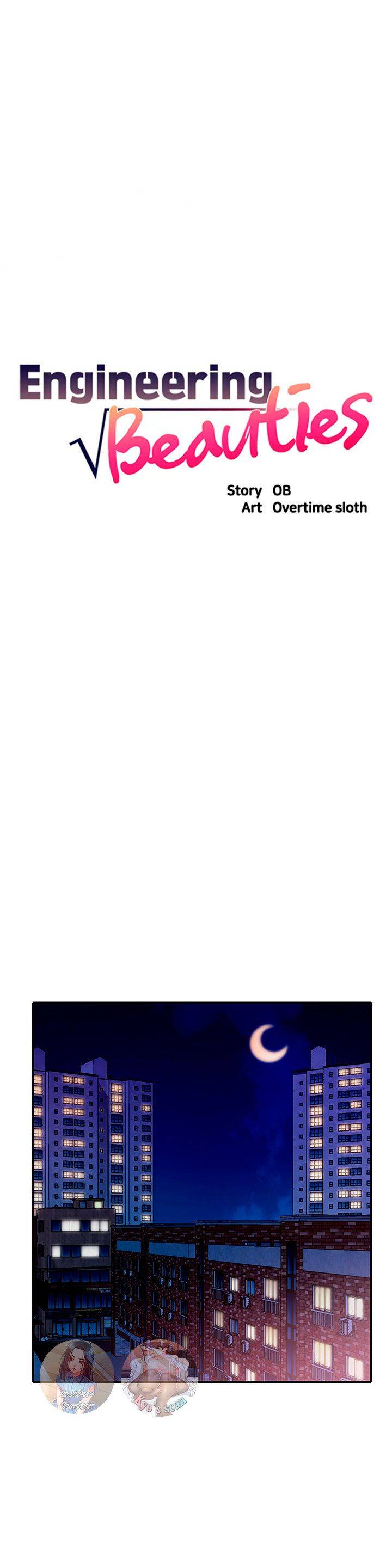 Is There No Goddess in My College? - Chapter 39 2 Is There No Goddess in My College? - Chapter 39 2