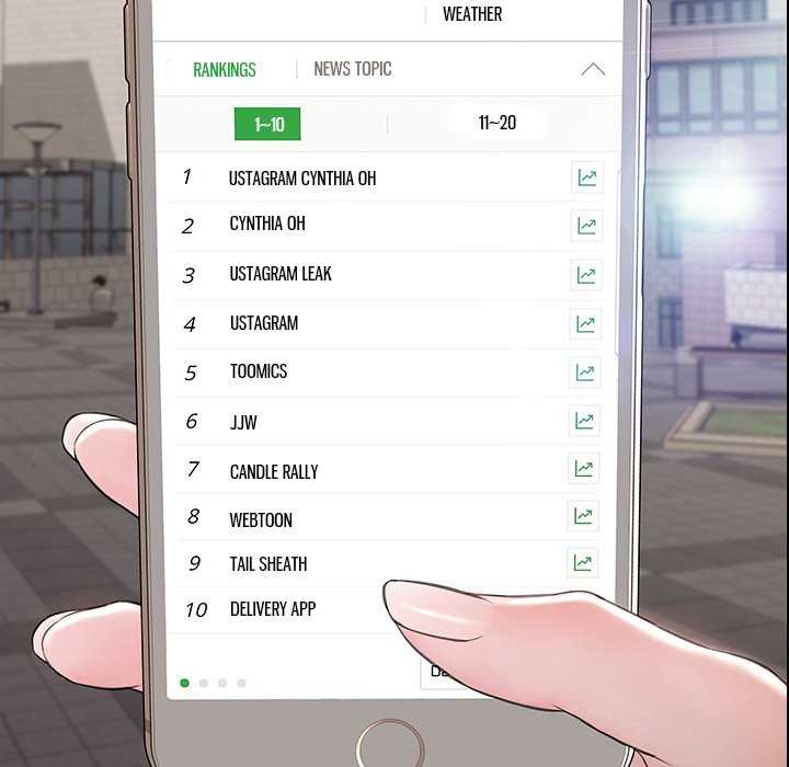 Superstar Cynthia Oh - Chapter 29 9 Superstar Cynthia Oh - Chapter 29 9