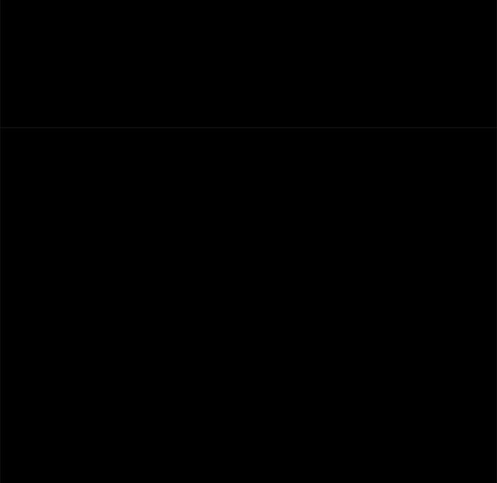 Family Adjustments - Chapter 93 118