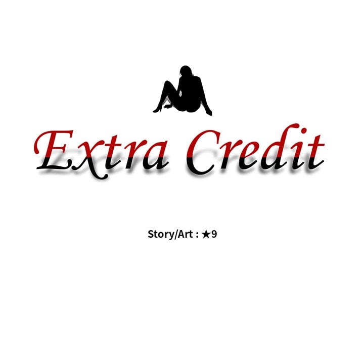 Extra Credit - Chapter 10 14