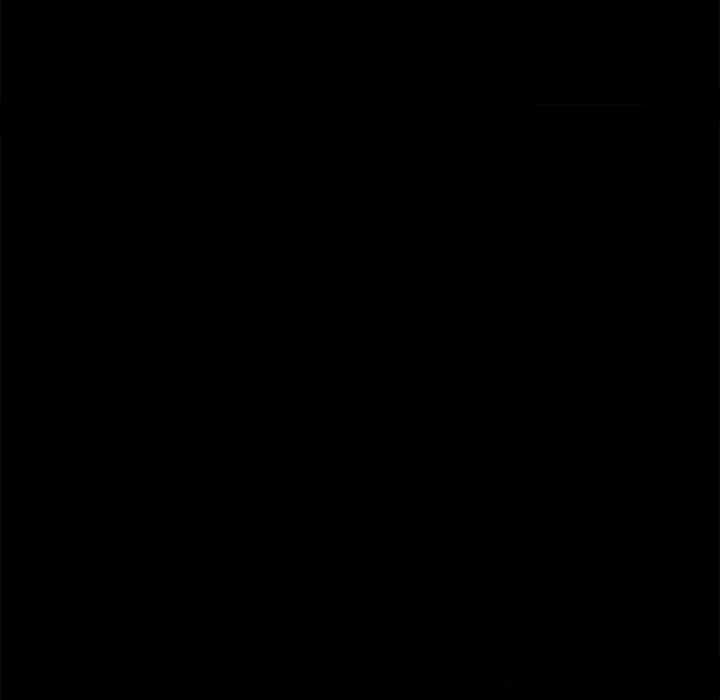 Perfect Roommates - Chapter 09 171 Perfect Roommates - Chapter 09 171