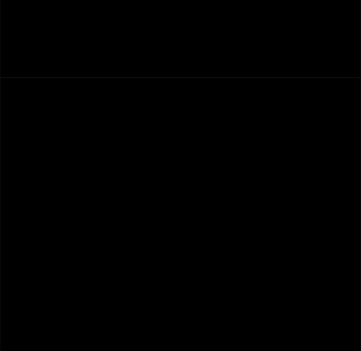 Perfect Roommates - Chapter 09 12 Perfect Roommates - Chapter 09 12