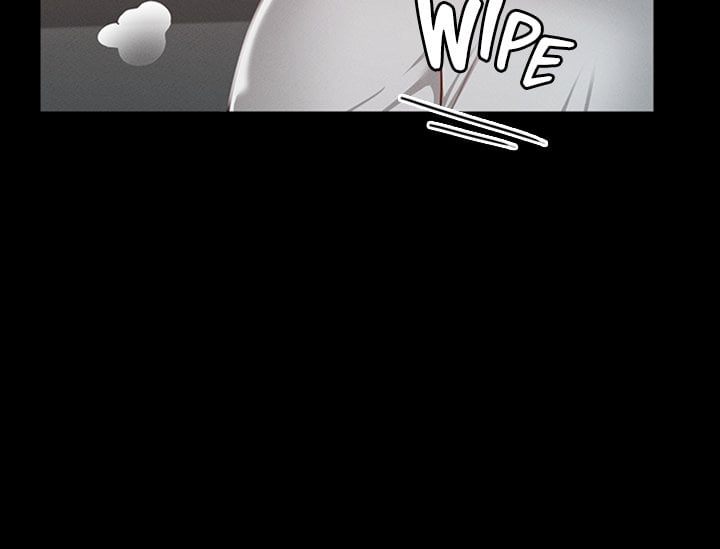 Administrator Privileges - Chapter 26 5
