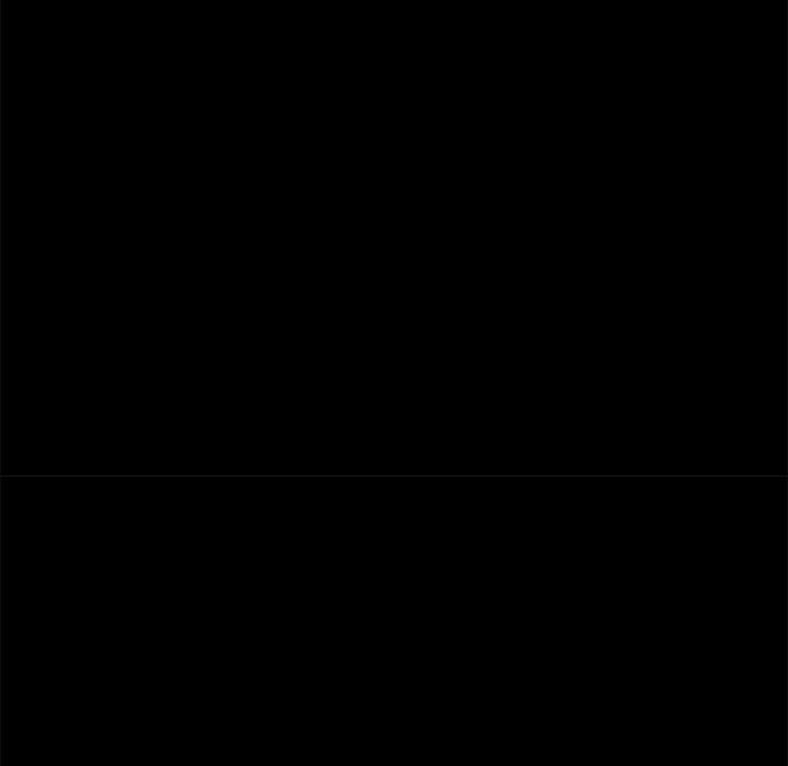 Perfect Roommates - Chapter 26 81 Perfect Roommates - Chapter 26 81