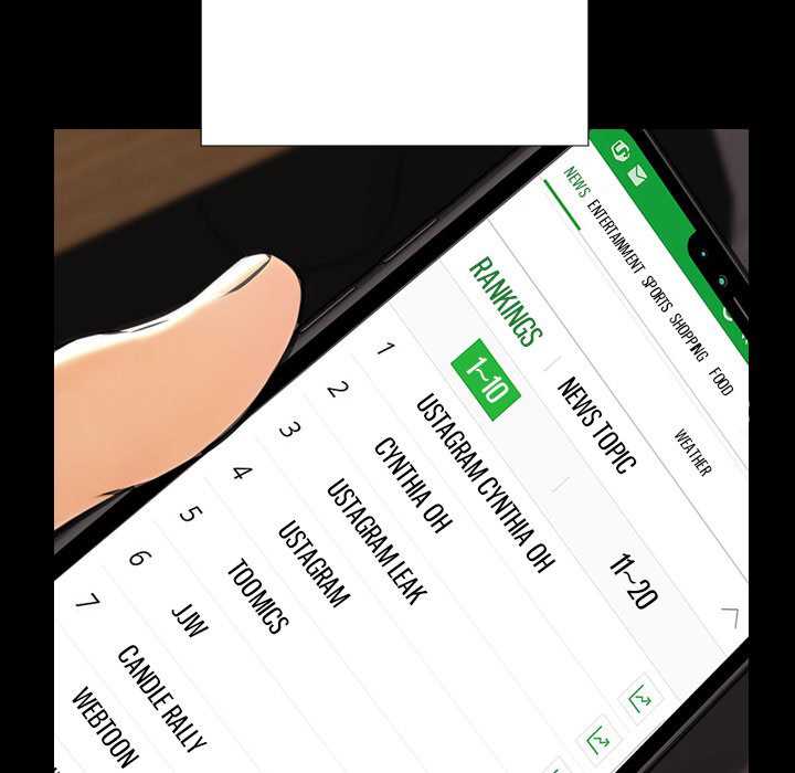 Superstar Cynthia Oh - Chapter 30 103 Superstar Cynthia Oh - Chapter 30 103