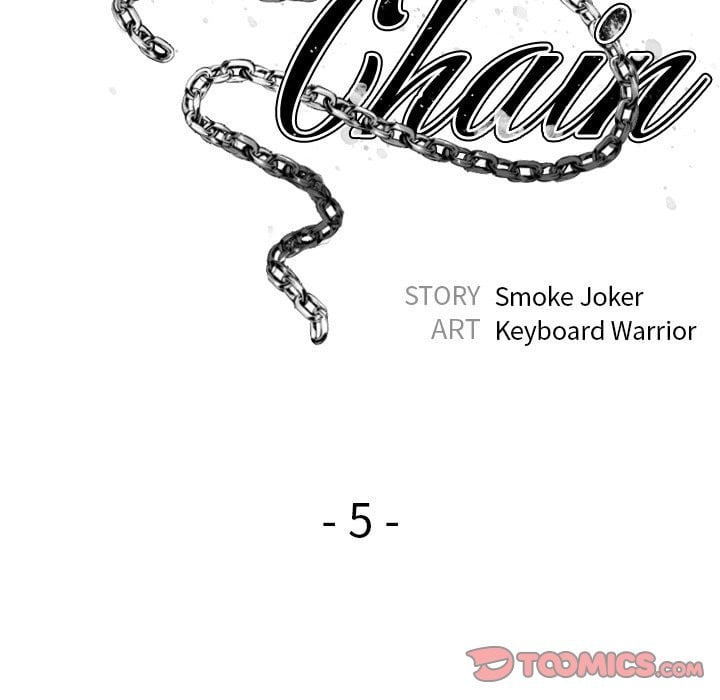 Food Chain (Smoke Joker) - Chapter 5 80 Food Chain (Smoke Joker) - Chapter 5 80