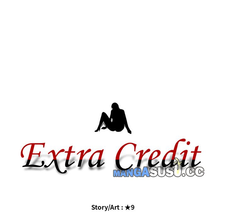Extra Credit - Chapter 5 17